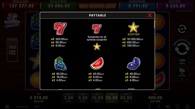 100 Super Hot slot paytable