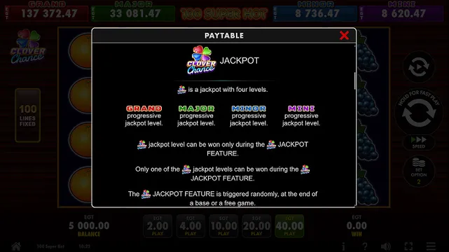 100 Super Hot slot paytable jackpot levels